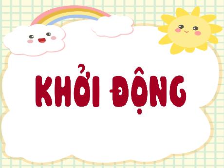 Bài giảng Tiếng Việt Lớp 4 - Đọc: Ở vương quốc Tương lai (Tiết 1)