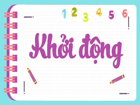 Bài giảng Toán Lớp 4 - Bài 50: Biểu đồ cột (Tiết 1) - Năm học 2024-2025