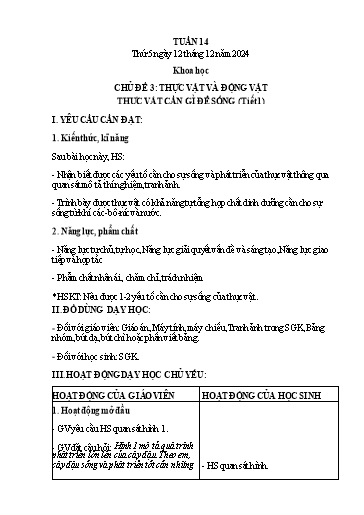 Kế hoạch bài dạy Lớp 4 - Tuần 14 (Thứ 5, 6) - Năm học 2024-2025 - Hà Thị Mỹ Hướng