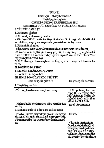 Kế hoạch bài dạy Lớp 4 - Tuần 22 (Thứ 2, 3, 4) - Năm học 2024-2025 - Hà Thị Mỹ Hướng
