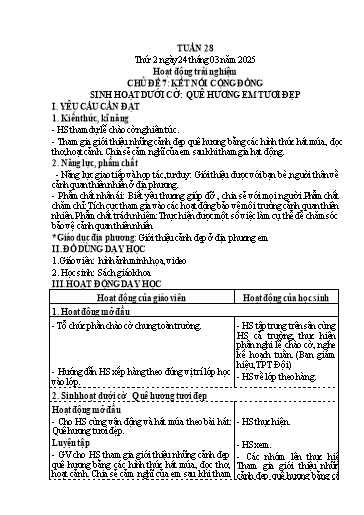 Kế hoạch bài dạy Lớp 4 - Tuần 28 (Thứ 2, 3, 4) - Năm học 2024-2025 - Cao Thị Thủy