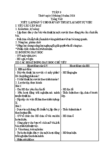 Kế hoạch bài dạy Lớp 4 - Tuần 5 (Thứ 5, 6) - Năm học 2024-2025 - Hà Thị Lê Na